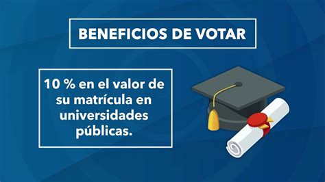 Voto Informado Beneficios De Votar Youtube