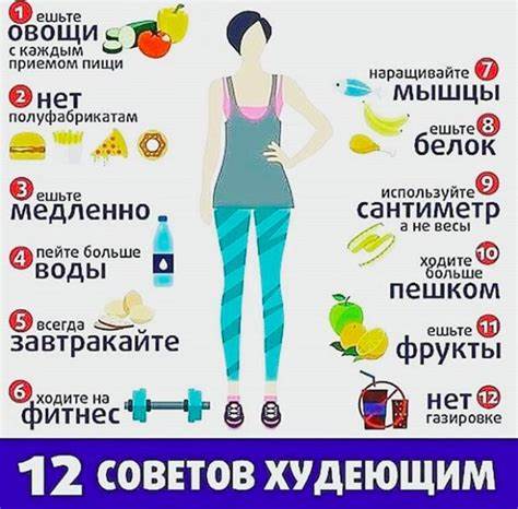 Диета при похудении для девушек