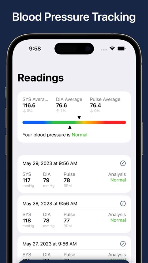 Blood Pressure Monitor Diary For Iphone Download