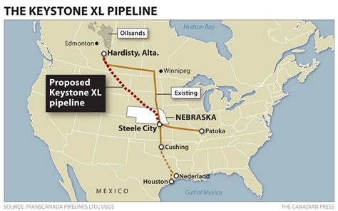 Keystone Pipeline Kansas Map