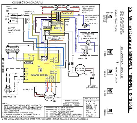Honeywell rth6500wf thermostat wiring furnace wiring color code new unique thermostat 7 wire â. Gas Furnace Control Board Wiring Diagram | Free Wiring Diagram