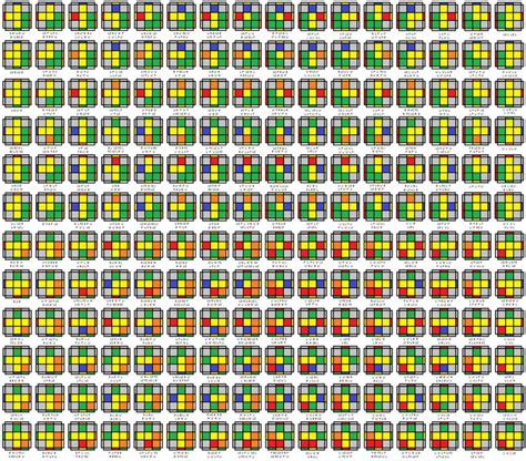 14 Best Algorithms Images On Pinterest Cubes Cars And Rubiks Cube