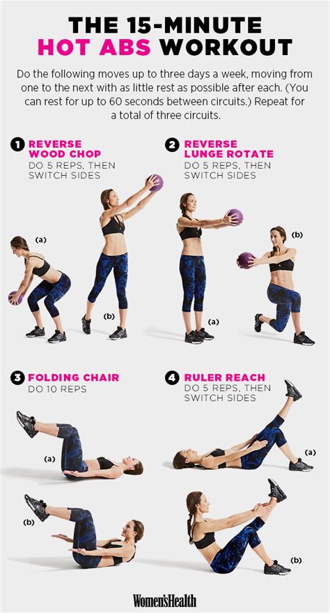 This 15 Minute Workout Hits All Of Your Major Muscles Without Any Equipment 15 Minute Workout