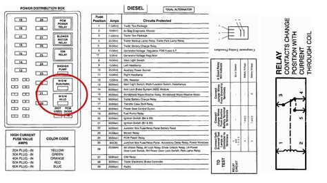 2000 Ford Excursion Wiring Diagram Images