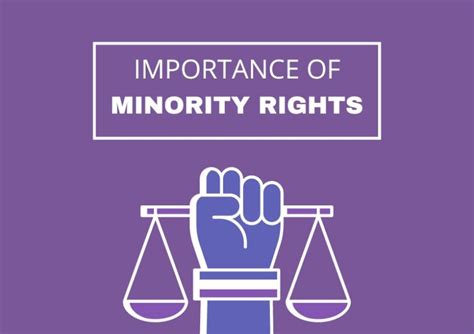 Minority Rights Definition History Laws And Regulations