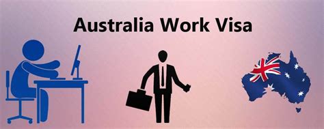 Australia Work Visa Requirements And Eligibility Criteria