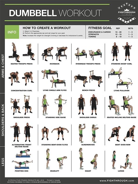 Printable Dumbbell Workout Customize And Print