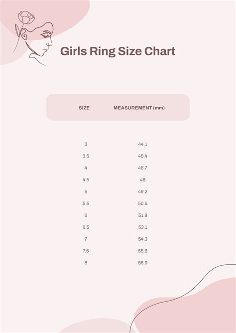 Baby Ring Size Chart Pdf
