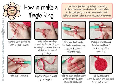 How To Make A Magic Circle Left Handed Heres A Handy Step By Step