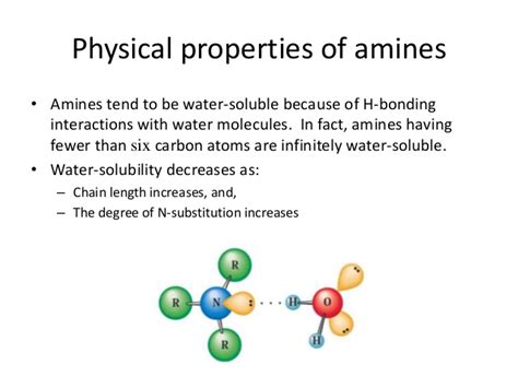A stable binary hydride, and the simplest pnictogen hydride, ammonia is a colourless gas with a distinct characteristic of. Amines, Nomenclature, Physical properties and Chemical by ...