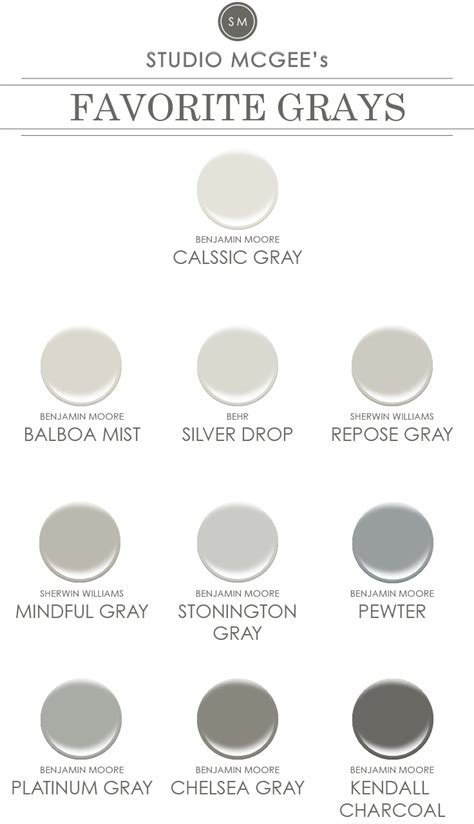 These timeless, elegant, classic colors guarantee beautiful, usable color all the time, every time. Ask Studio McGee: Gray Paint — STUDIO MCGEE