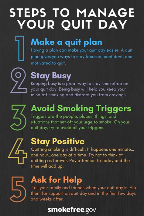 How To Quit Smoking Today Agencypriority21