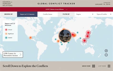 Monitor Ongoing Conflicts Around The World With Cfrcpas Global