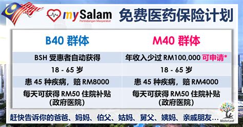 Do you belong to the b40, m40 or t20 income group in malaysia? mySalam 保障计划: B40 M40 群可获得免费保险 | MisterLeaf