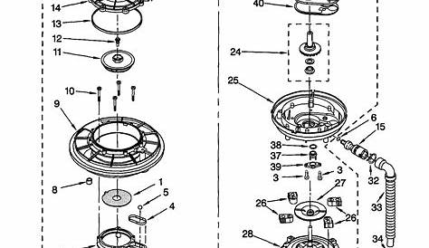 Kenmore Ultra Wash Dishwasher Model 665 Parts Diagram - Wiring Diagram