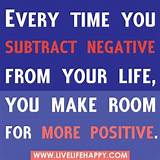Pictures of Negativity Quotes And Sayings