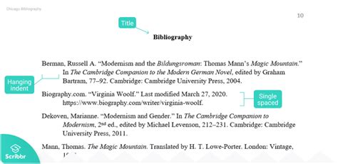 Creating a Chicago Style Bibliography | Format & Examples