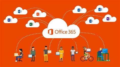 Buy Microsoft Office 365 Professional Accountwindows 10 Professional