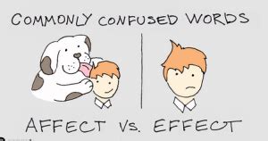 Perbedaan Dan Contoh Affect Dan Effect Dalam Bahasa Inggris