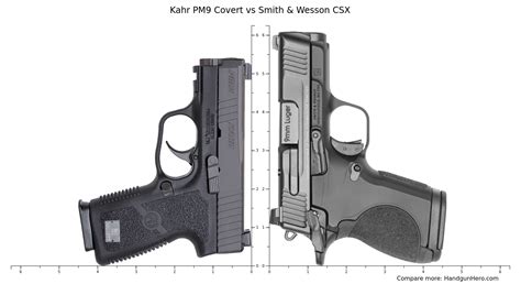 Kahr Pm Vs Smith Wesson Model Size Comparison Handgun Hero My XXX Hot