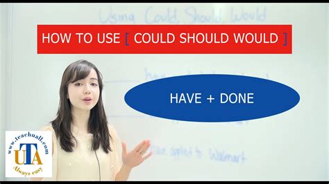 In informal spoken english, the 3. How to use " Could " vs " Should " vs " Would " + " have ...