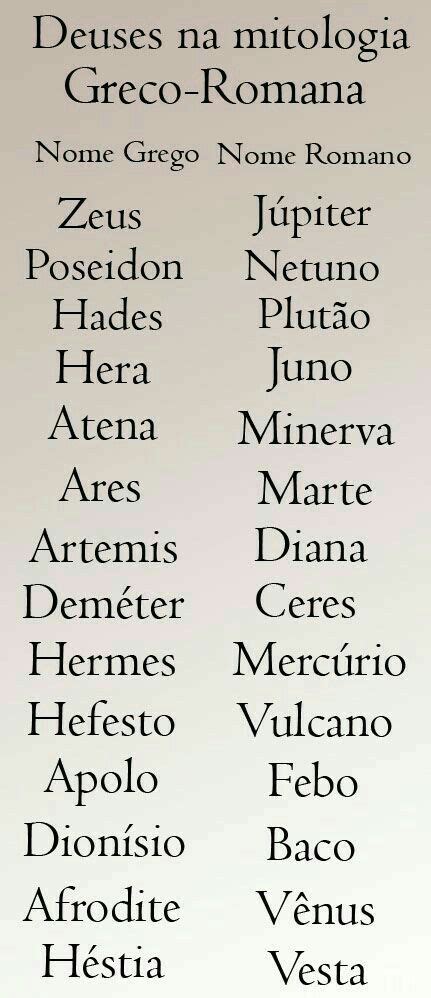 Nomes De Deusas Gregas Seus Significados E Atributos Hot Sex Picture