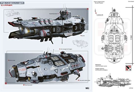 KaranaK's deviantART Gallery | Concept ships, Starship concept, Spaceship concept