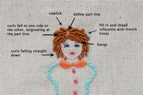 Lets talk about hair embroidery. How To Embroider Curly Hair | Cross stitch embroidery, Embroidery stitches, Cross stitching