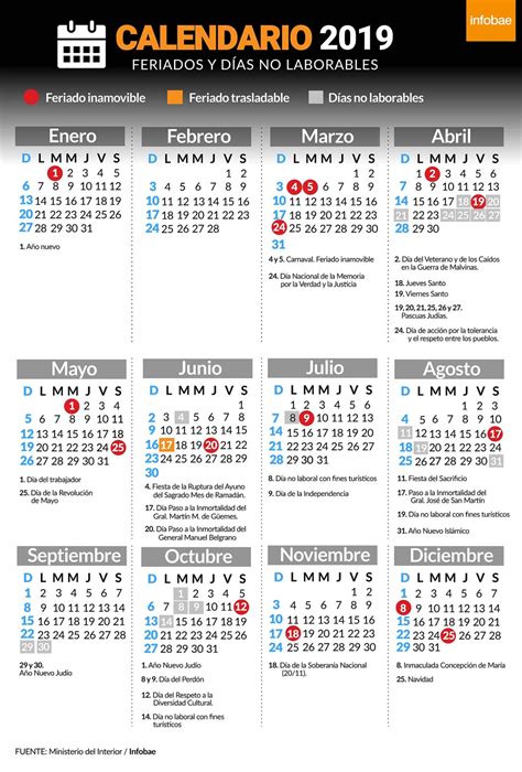 Calendario 2022 De Venezuela Con Feriados Calendario Gratis