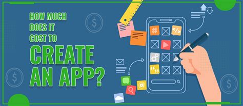 How Much Does It Cost To Create An App Cost To Develop An App