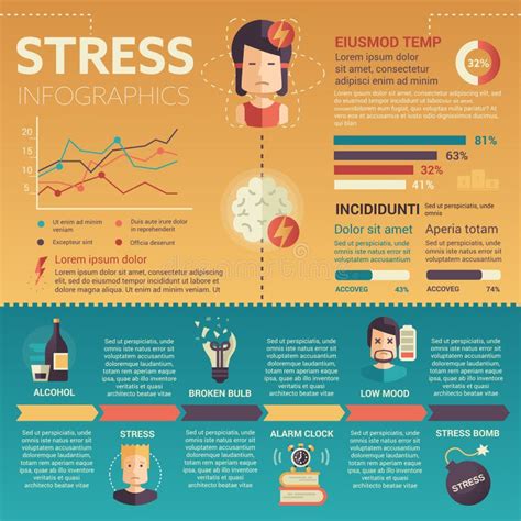 Stress Infographics Poster Brochure Cover Template Stock Vector