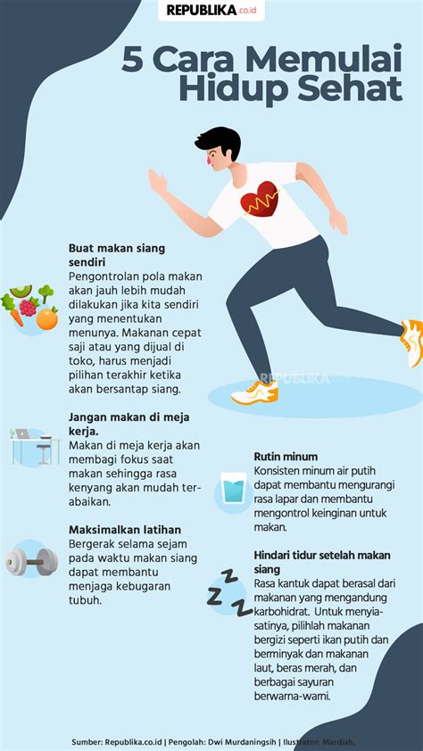 Tips Hidup Sehat Newstempo