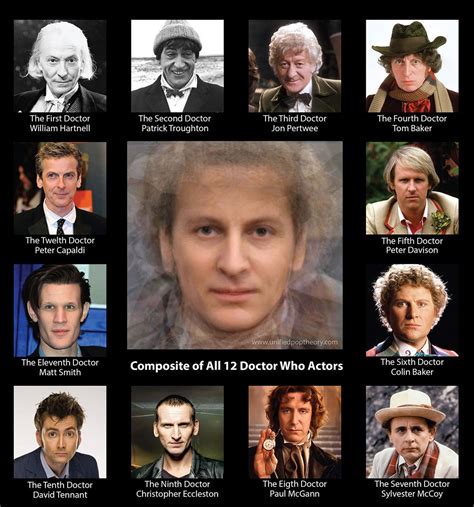 A Composite Of All Actors To Play The Doctor In Doctor Who Reveals