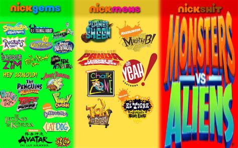 Discuss Everything About Nickelodeon Fandom