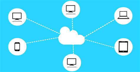 Apa Itu Cloud Computing Jenis Model Dan Manfaatnya Qwords