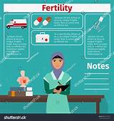 Images of What Is A Fertility Doctor