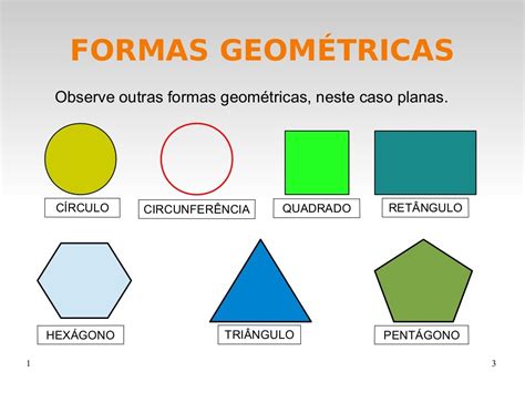 Formas GeomÉtricas Observe Outras Formas Geométricas Neste Caso Planas