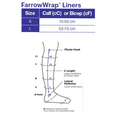 Farrow Hybrid Compression Farrow Liner Still Me Medical
