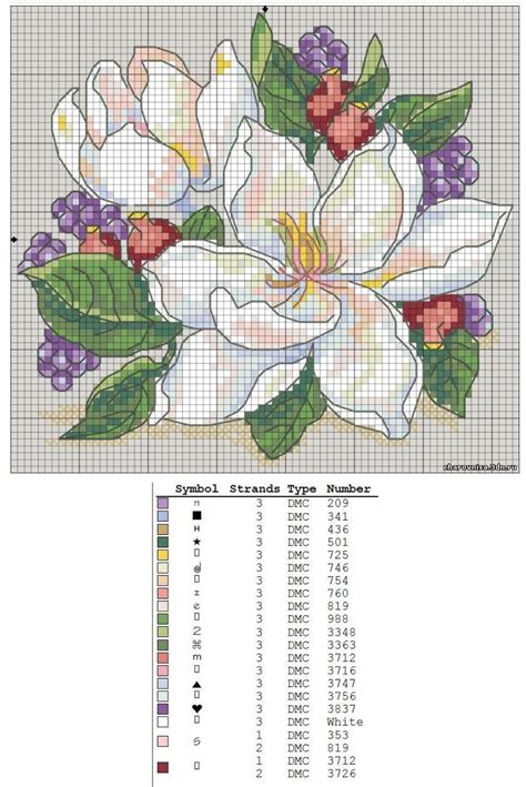 Flower Cross Stitch Floral Cross Stitch Cross Stitch Flowers