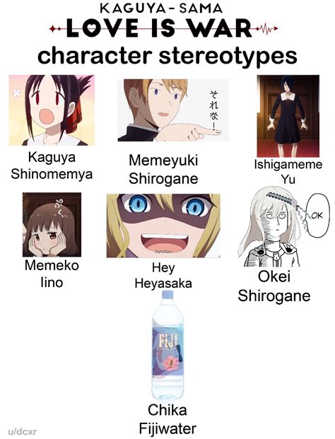 Top 101 Stereotypes In Anime