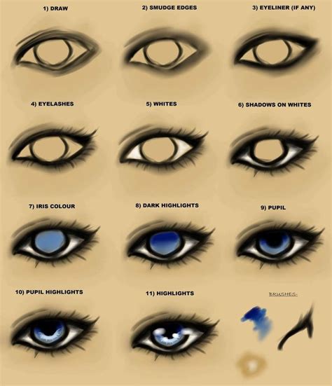 Maybe you would like to learn more about one of these? how to draw semi realistic eyes - Google Search | Eyes ...