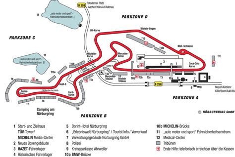 Circuitos F1 Nürburgring Alemania