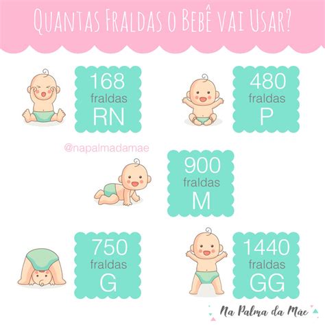 A Maior Quantidade De Bolas De 10 Cm