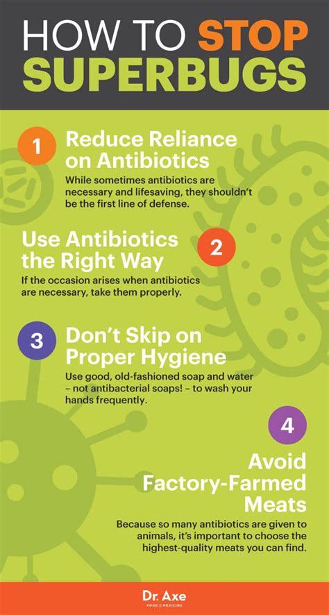 Why Stopping Superbugs Is So Important Holistic Health Remedies