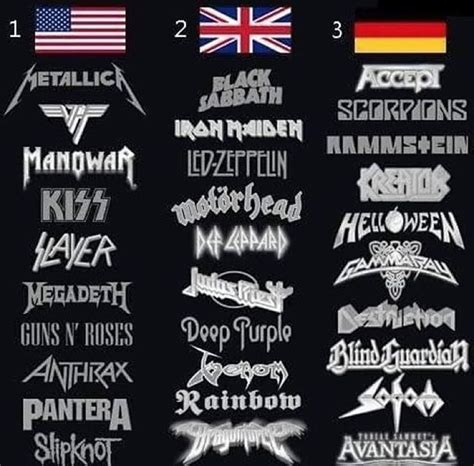 Heavy Metal Logos de bandas Bandas de heavy metal Póster de banda