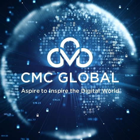 Cmc Global Medium