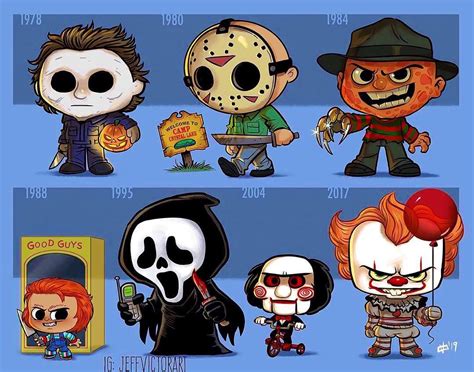 Pin By Jeff Owens On Classic Horror Horror Cartoon Horror Icons