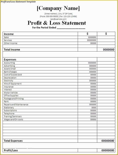 Year To Date Profit And Loss Statement Free Template Of Best Year To
