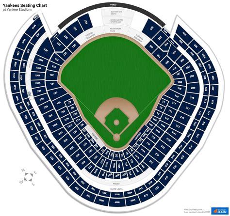 Yankee Stadium Seating Charts