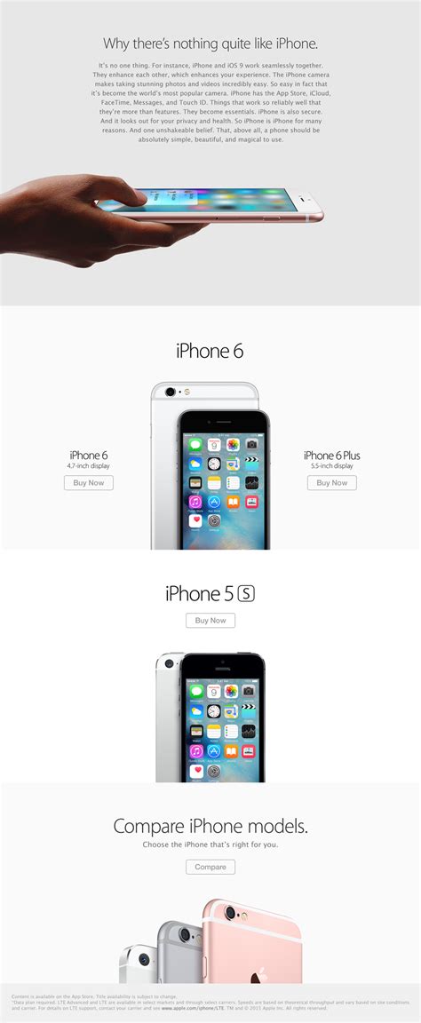 Apple Iphone 6s Plus Consumer Cellular